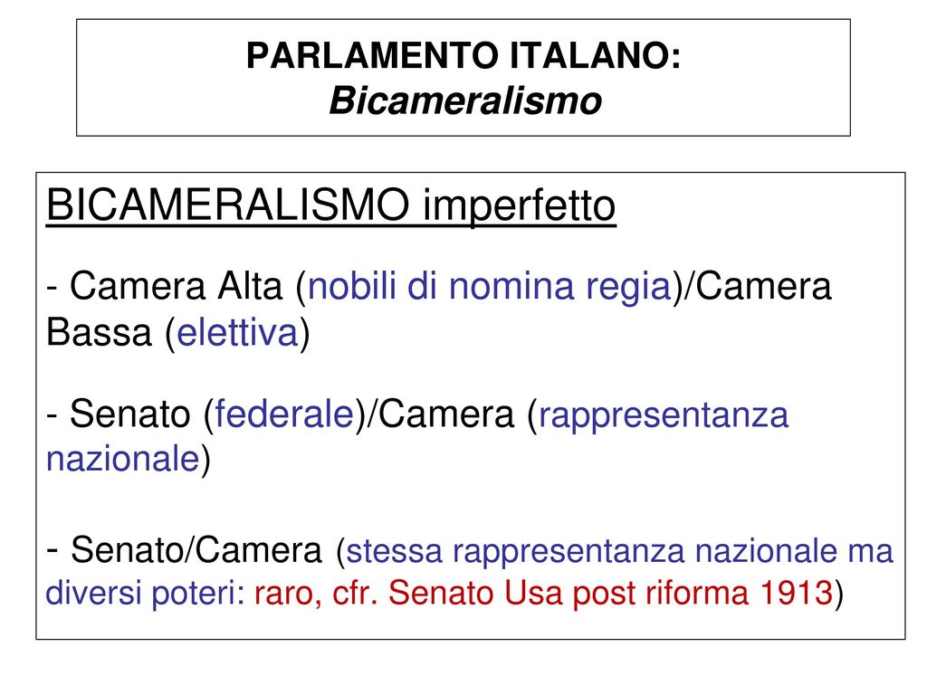 Parlamento Italano Bicameralismo Ppt Scaricare